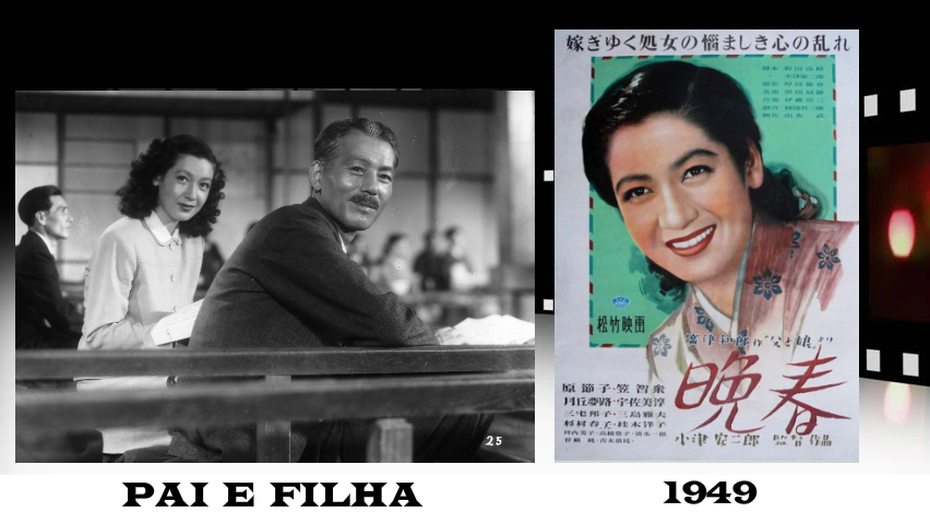 plano critico também PAI E FILHA 1949 top 10 ozu